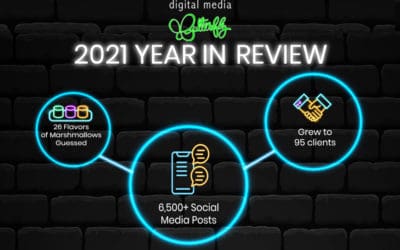 2021 Year in Review
