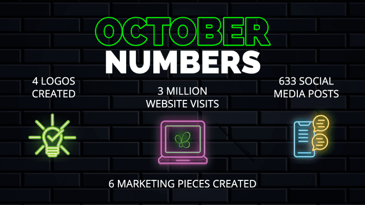 October Numbers