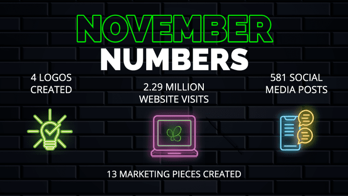 November Numbers