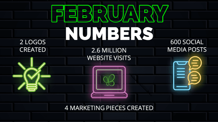 February Numbers