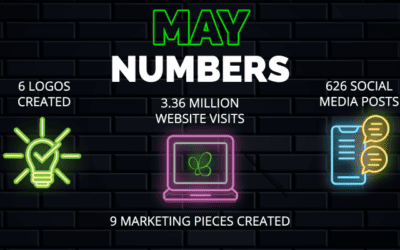 May 2023 Numbers