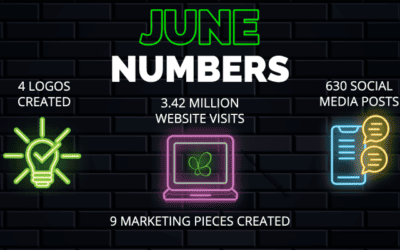 June 2023 Numbers