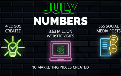 July 2023 Numbers