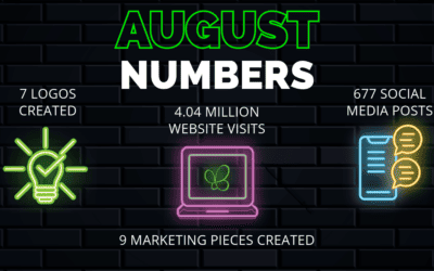 August 2023 Numbers