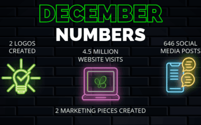 December 2023 Numbers