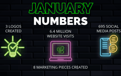January 2024 Numbers