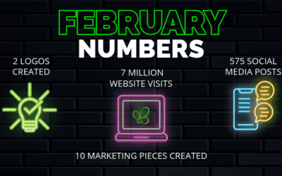 February 2024 Numbers