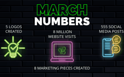 March Numbers
