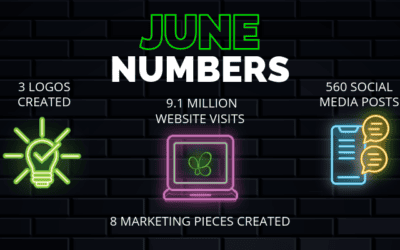 June 2024 Numbers