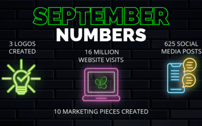 September 2024 Numbers