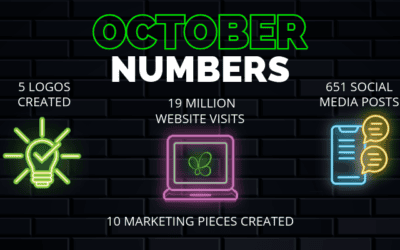 October Numbers 2024