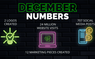 December 2024 Numbers