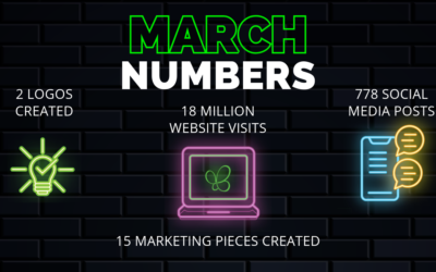 March Numbers 2025