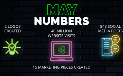 May 2025 Numbers