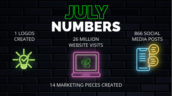 July Numbers Analytics Blog Post
