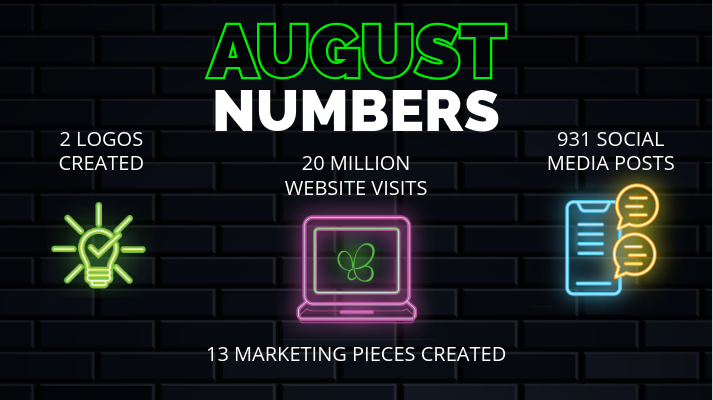 August 2025 Numbers