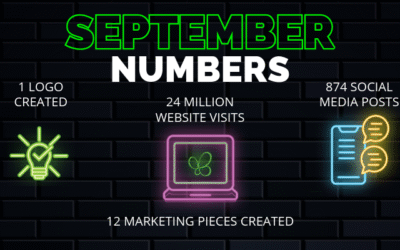 September 2025 Numbers