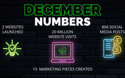 December 2025 Numbers