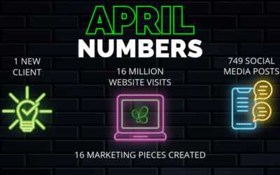 April 2026 Numbers