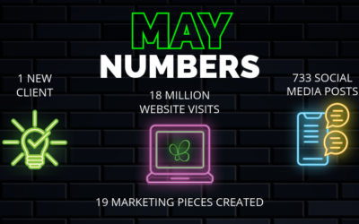 May 2026 Numbers