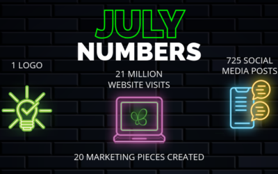 July 2026 Numbers