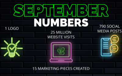 September 2026 Numbers